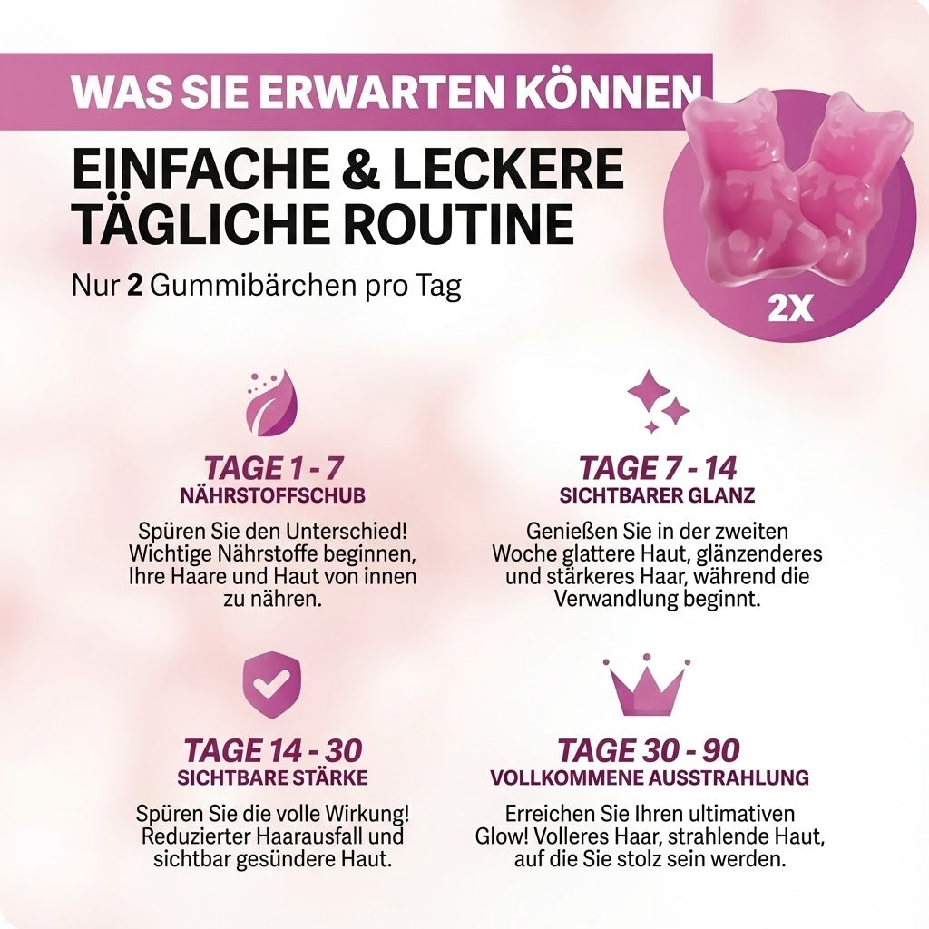 Bellaro Vitamin-Gummies für das Haarwachstum